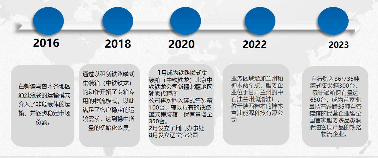 1676254827333043984.png image.png